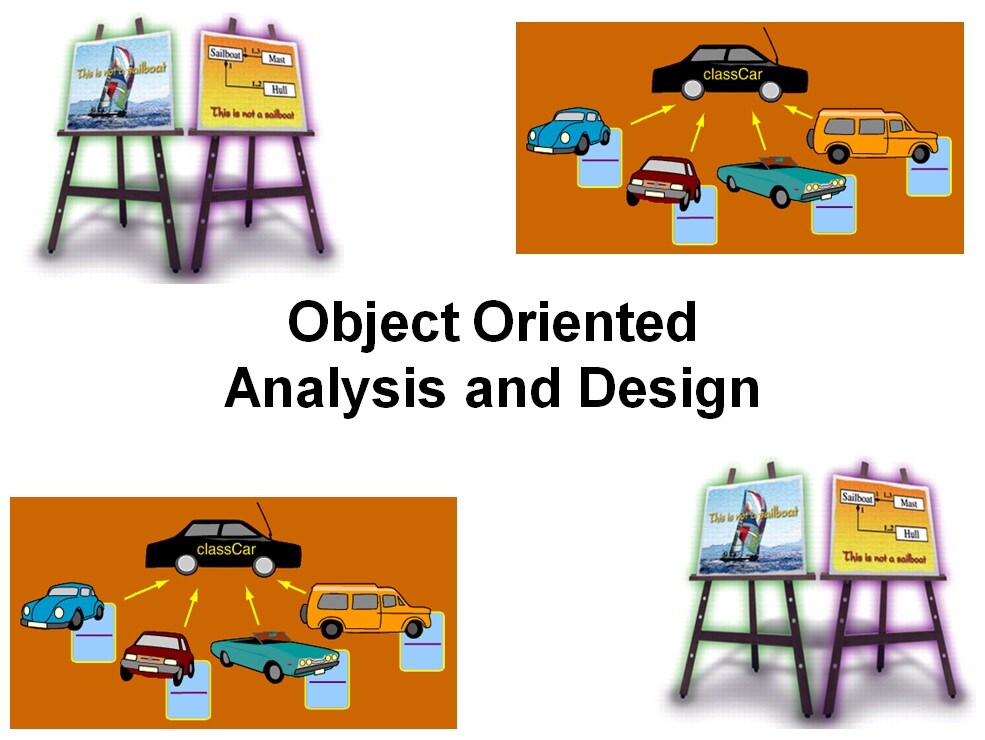 Cursus Object Oriented Analysis en Design