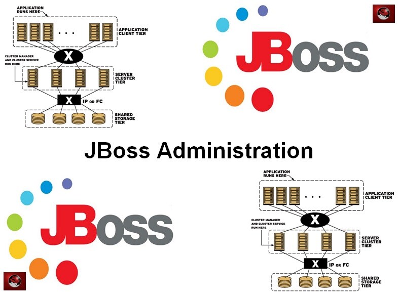 Course JBoss Administration