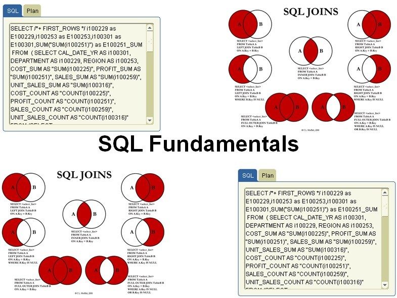 Cursus SQL Fundamentals