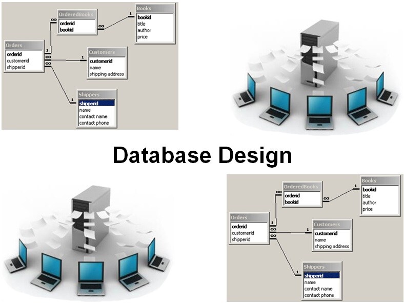 Cursus Database Ontwerp