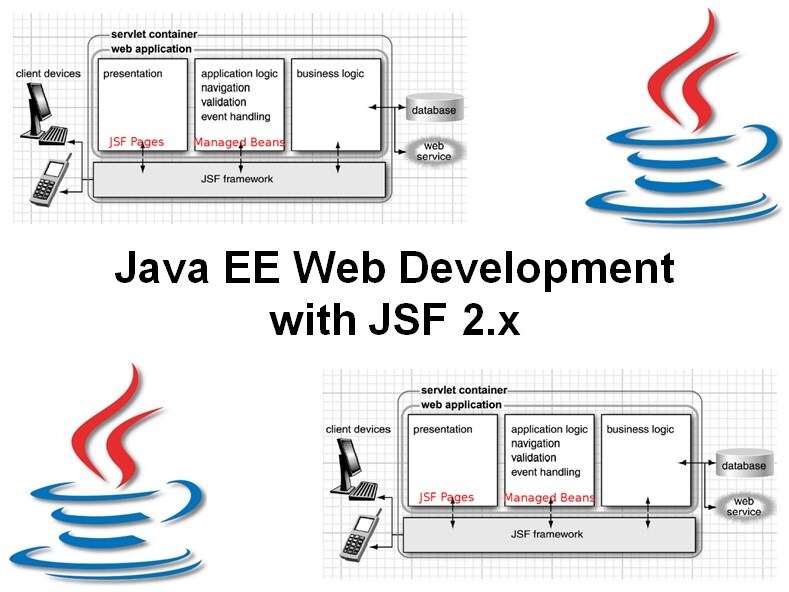 Cursus Java EE Web Development met JSF