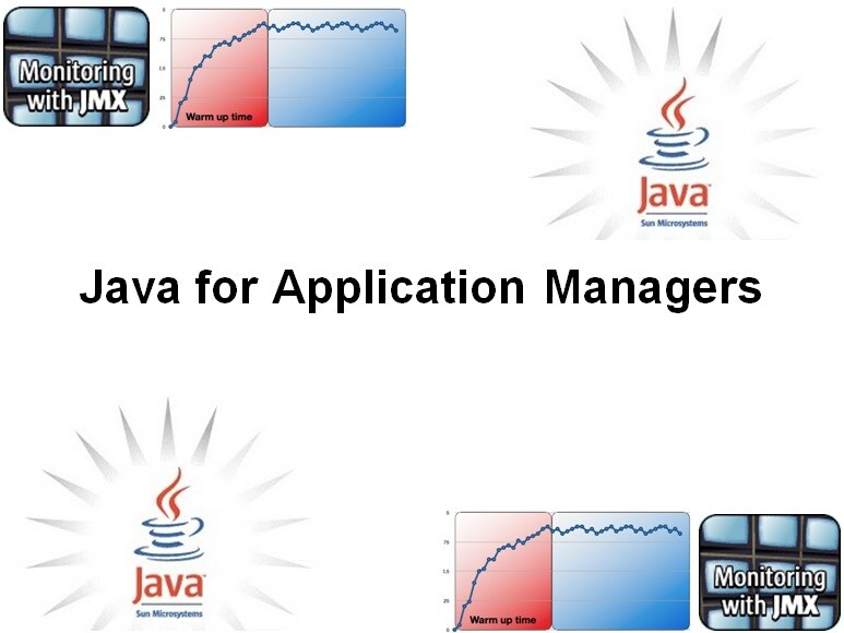 Cursus Java voor Applicatie Beheerders