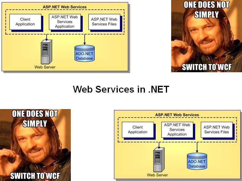 Course Web Services in .NET