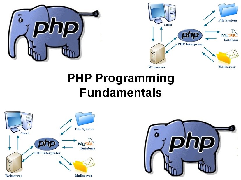 Cursus PHP Programmeren