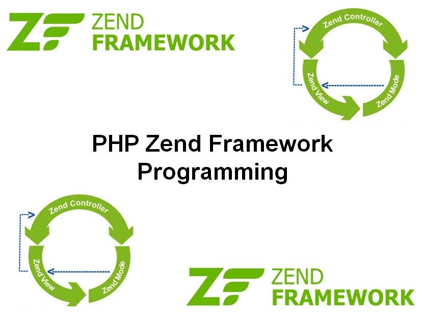 Cursus PHP Zend Framework Programmeren