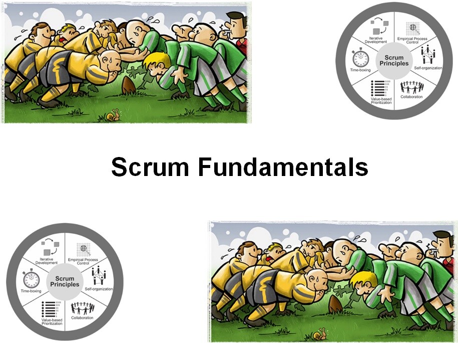 Cursus Scrum