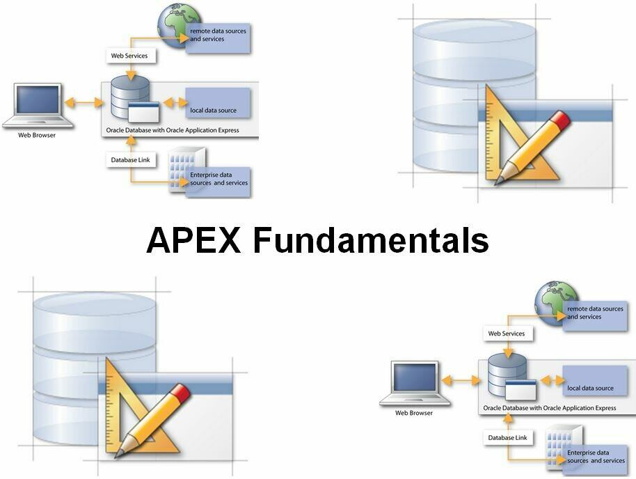 Cursus APEX Fundamentals