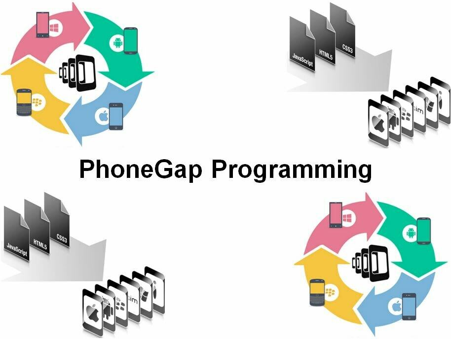 Course PhoneGap Programming