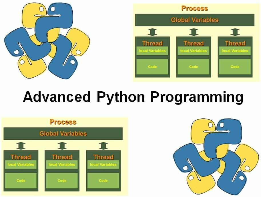 Advanced-Python-Programming