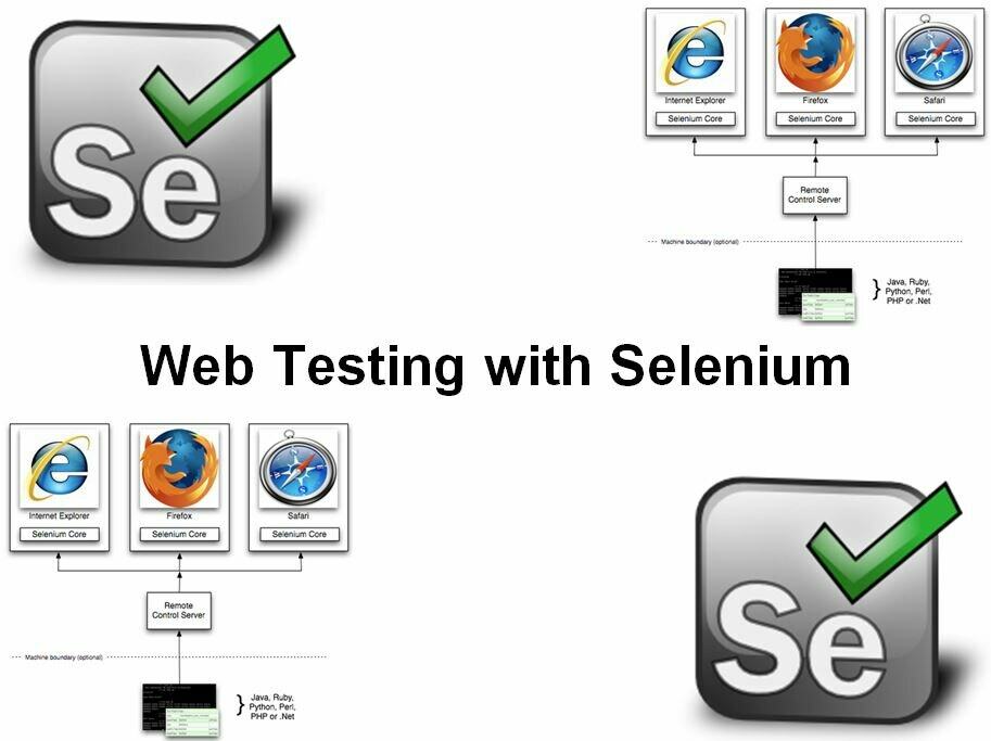 Course Web Testing with Selenium