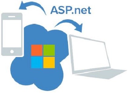 asp.net