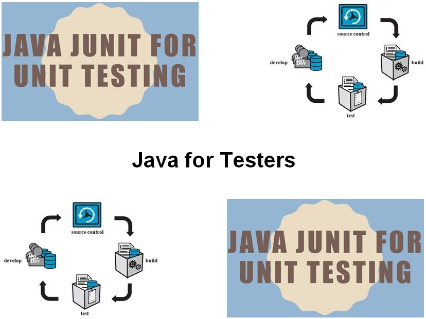 Course Java for Testers