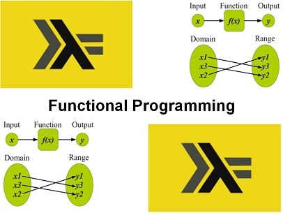 Cursus Functioneel Programmeren