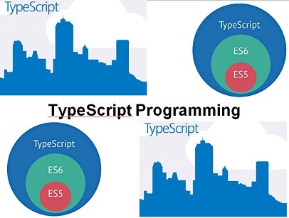 Course TypeScript Programming