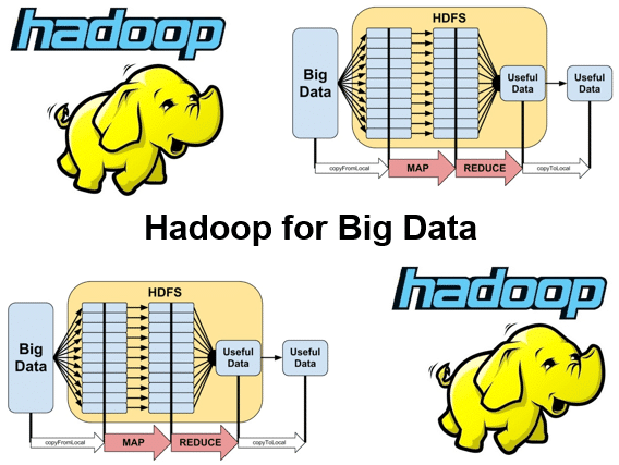 Cursus Hadoop voor Big Data