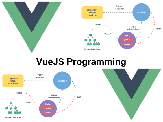 Course VueJS Programming