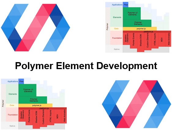 Course Polymer Web Development