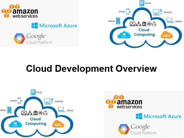 Cursus Cloud Computing Overview