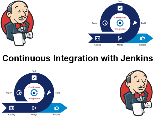 Course Continuous Integration with Jenkins