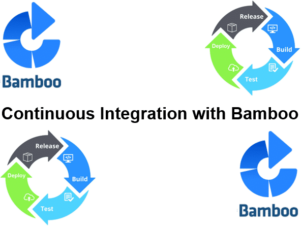 Course Continuous Integration with Bamboo