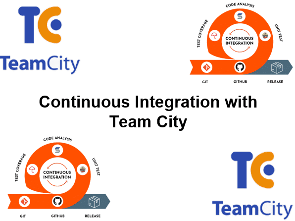 Cursus Continuous Integration met TeamCity