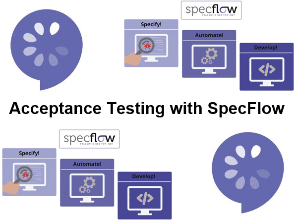 Cursus Acceptatie Testen met SpecFlow