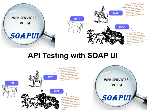 Cursus SOAP UI API Testing