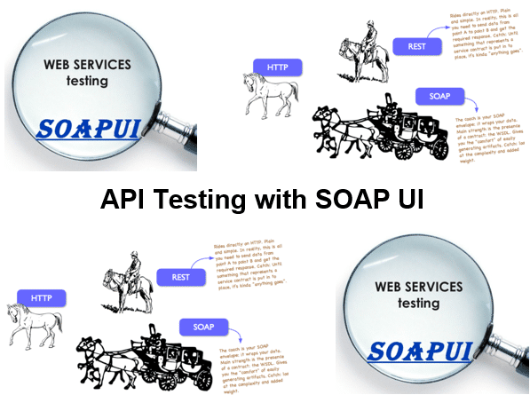 Course SOAP UI API Testing