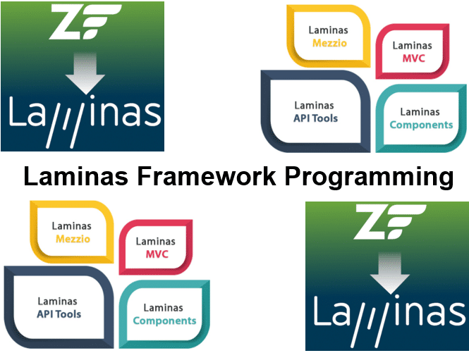 Course PHP Laminas Framework Programming