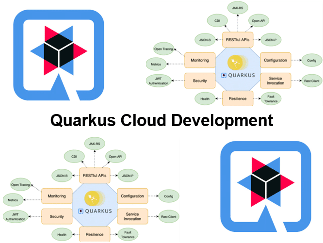 Cursus Quarkus Cloud Development