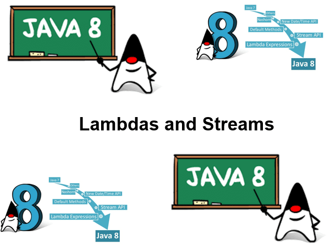 Lambdas and Streams course