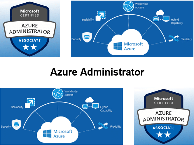 Cursus Azure Administrator