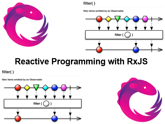 Reactive Programmeren met RxJS