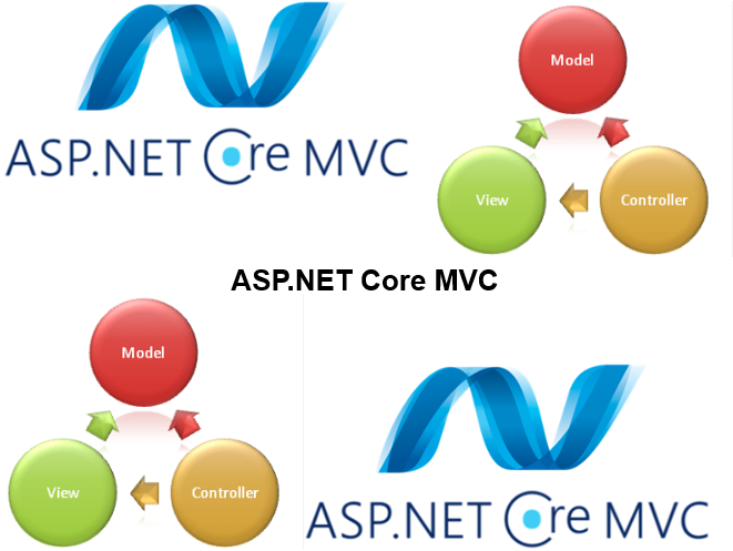Cursus ASP.NET Core MVC