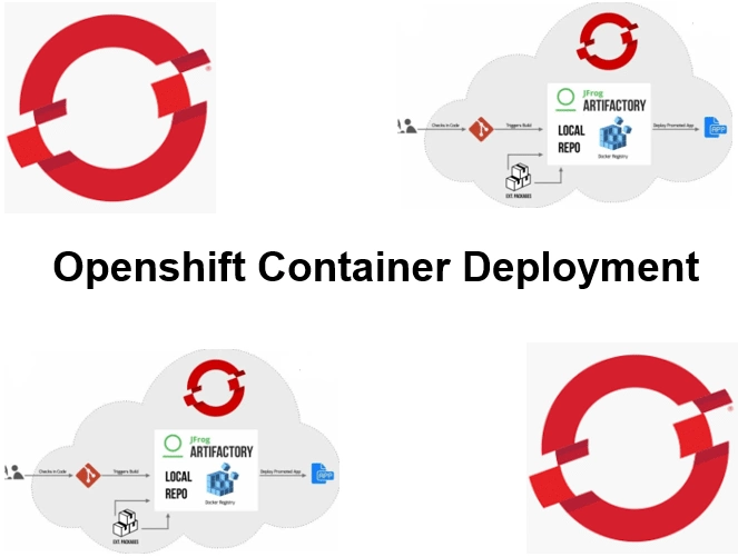 Course Openshift Container Deployment