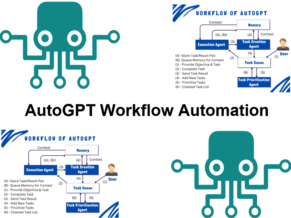 Course AutoGPT Workflow Automation